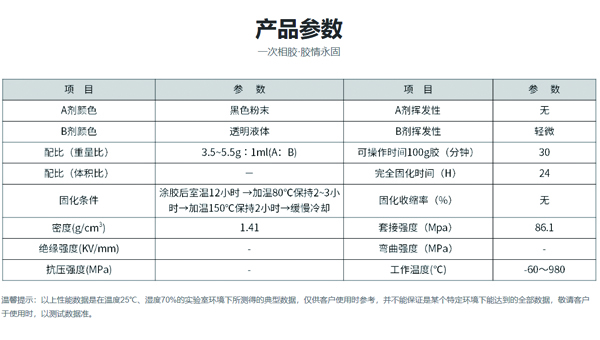 耐700度高溫膠水粘接強度能達到多少？