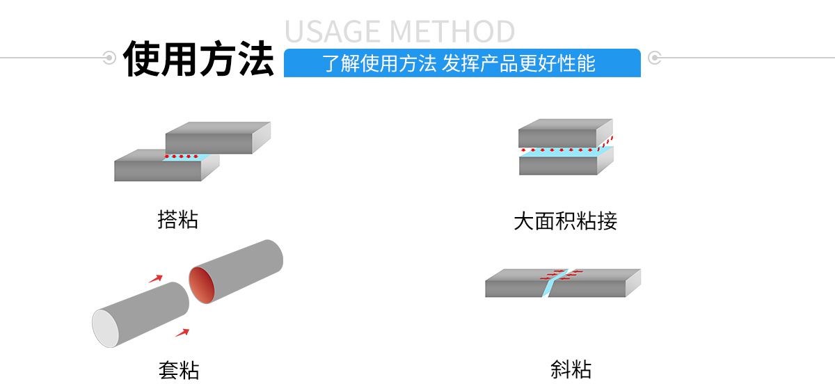 硅膠包塑料熱硫化膠水