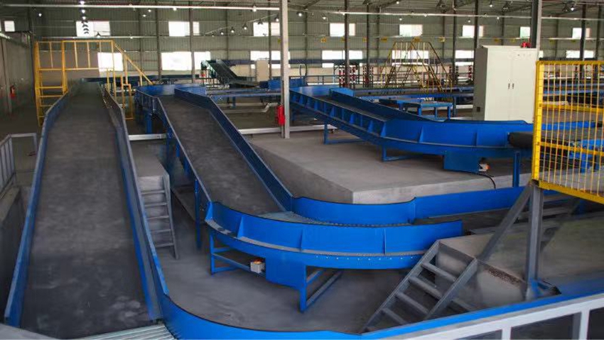 自動化分類流水線-多方面解析